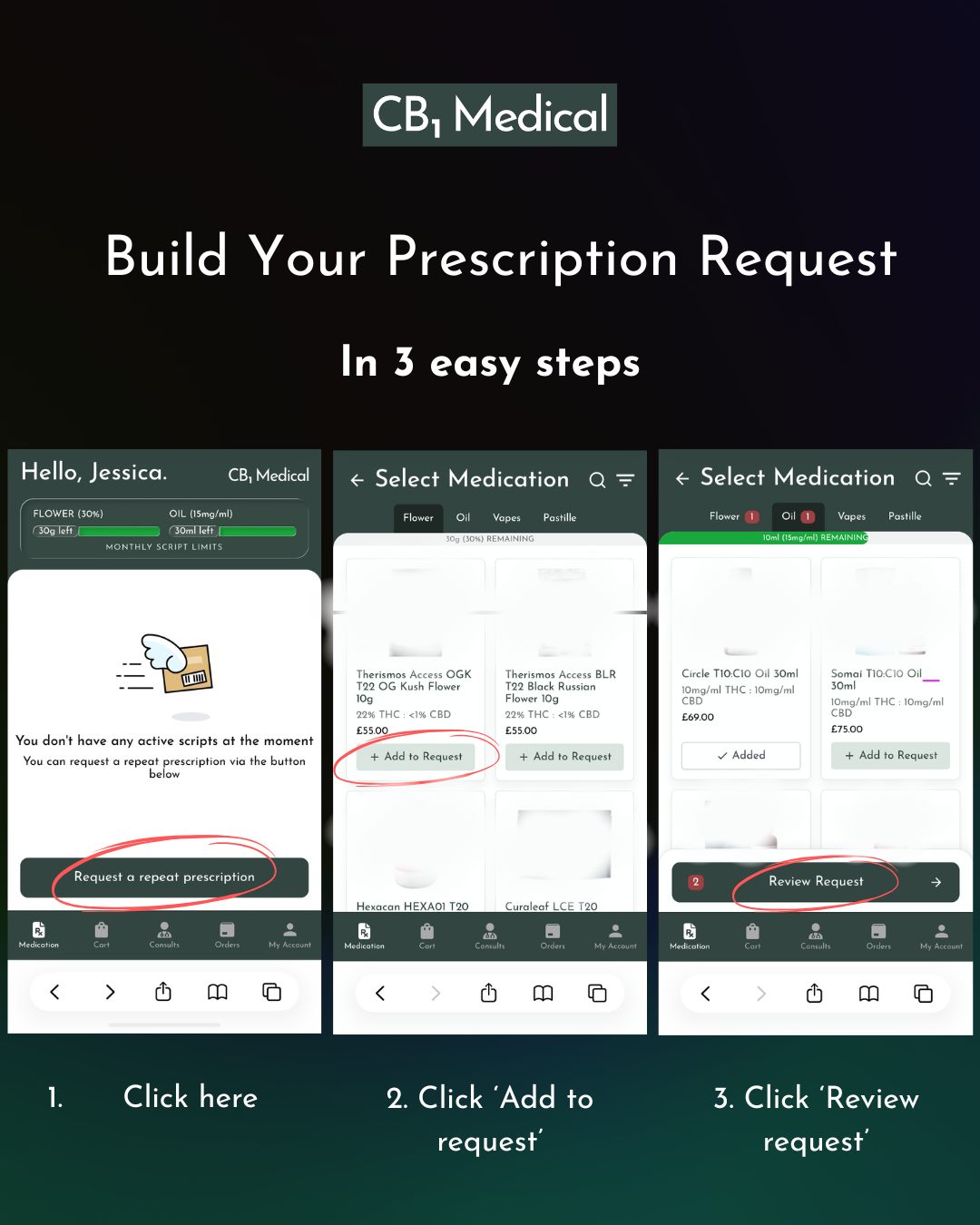 Building a repeat request in the CB1 patient portal